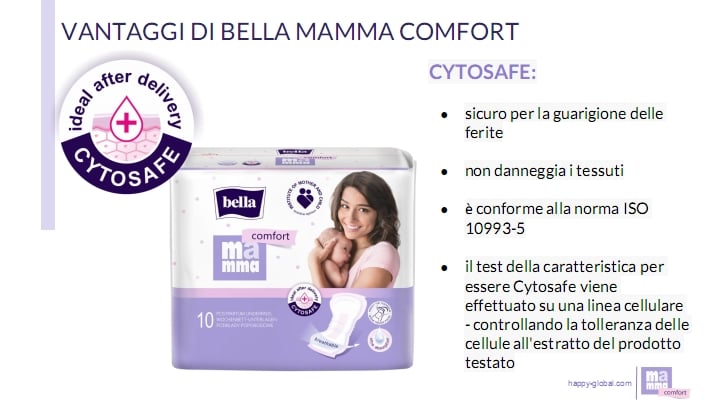 Assorbenti Post parto Comfort anatomici Happy Bella Baby_88841