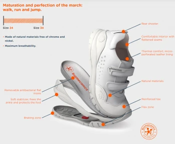 Biomecanics ergonomic and natural sports shoes_102802